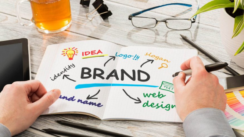 Por que devemos investir em branding?